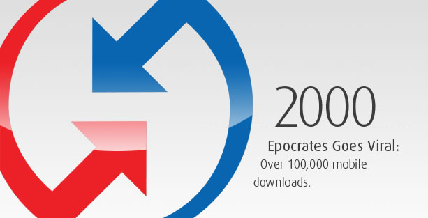 2000