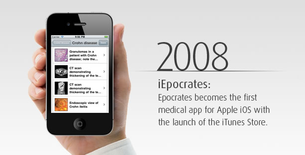 2008